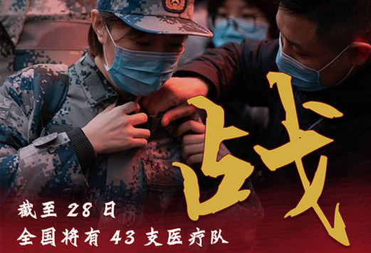 防疫之战，感谢有你