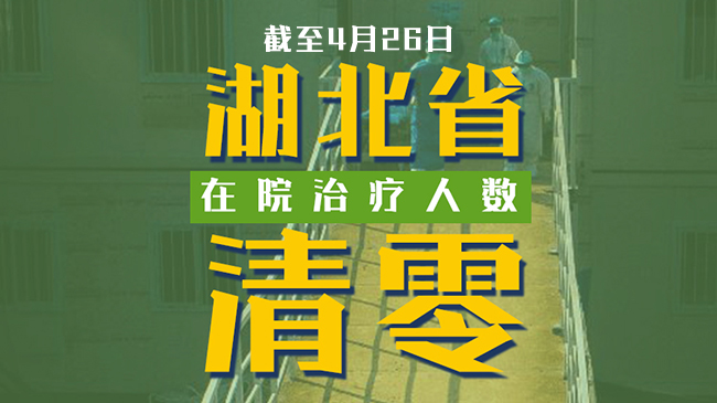 截至4月26日 湖北省在院新冠肺炎患者清零